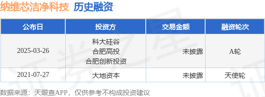 納維芯潔凈科技A輪融資 科創(chuàng)資本雙驅(qū)動(dòng)，潔凈產(chǎn)業(yè)注入新動(dòng)能的深度解析